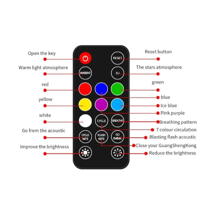 LED stars/ solid interior car light